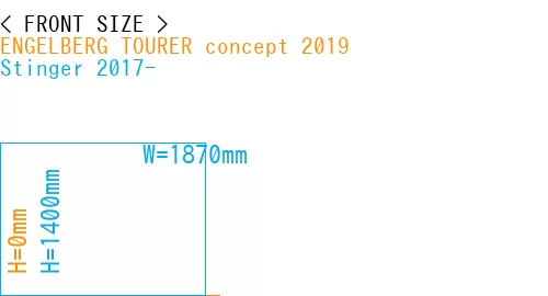 #ENGELBERG TOURER concept 2019 + Stinger 2017-